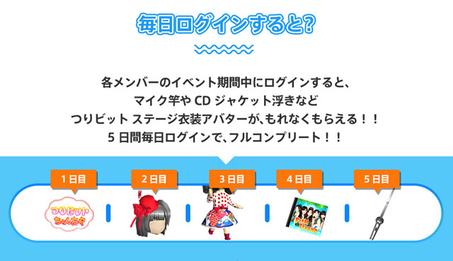 『みんなの釣りバカンス』が、”つりビット”とコラボイベント