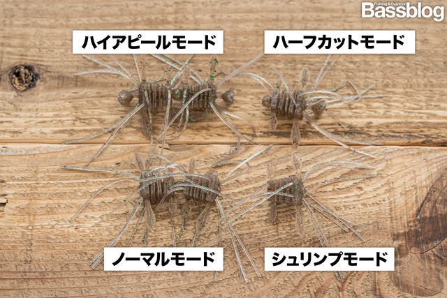 クアッドフォーゼの４つのモード