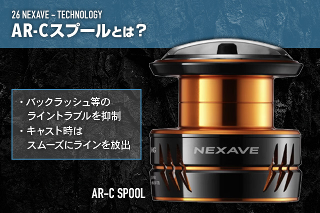 26ネクサーブのAR-Cスプール