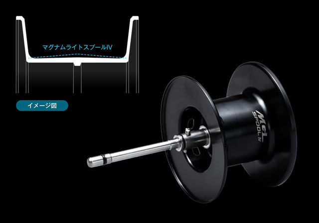 26スコーピオンDC MDのマグナムライトスプールⅣ (MGL Spool IV)