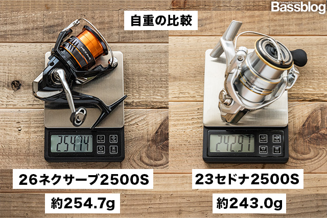 自重を実測で比較すると、26ネクサーブ2500Sが約254.7g、23セドナ2500Sが約243.0gとなった。