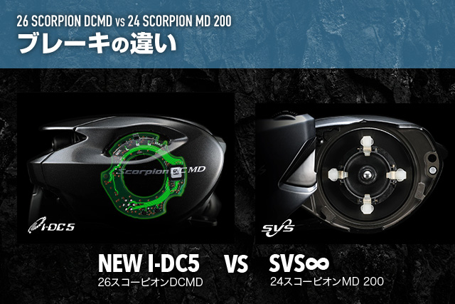26スコーピオンDCMDと24スコーピオンMD200のブレーキシステムの違い