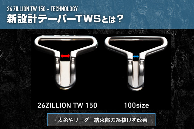 新設計テーパーTWS：太糸やリーダー結束部の糸抜けを改善